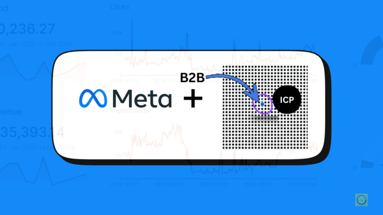 PRO campaigns explaining 7 Filters in Meta Ads For Right B2B Targeting and Performance.