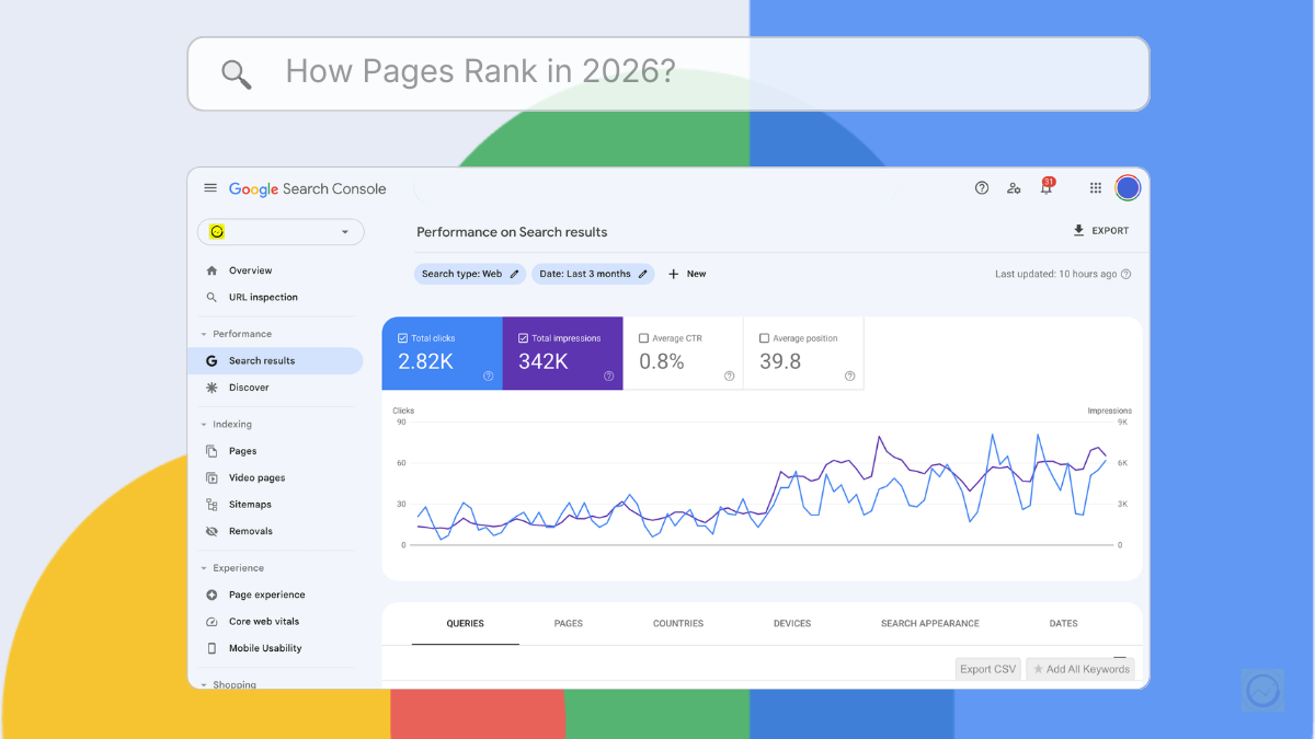 Cognitive Delta Mapping with SEO in 2026 by PRO Campaigns