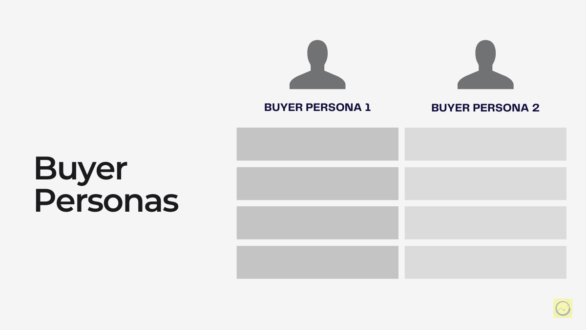 GTM Buyer Personas by PRO Campaigns GTM Buyer Personas by PRO Campaigns