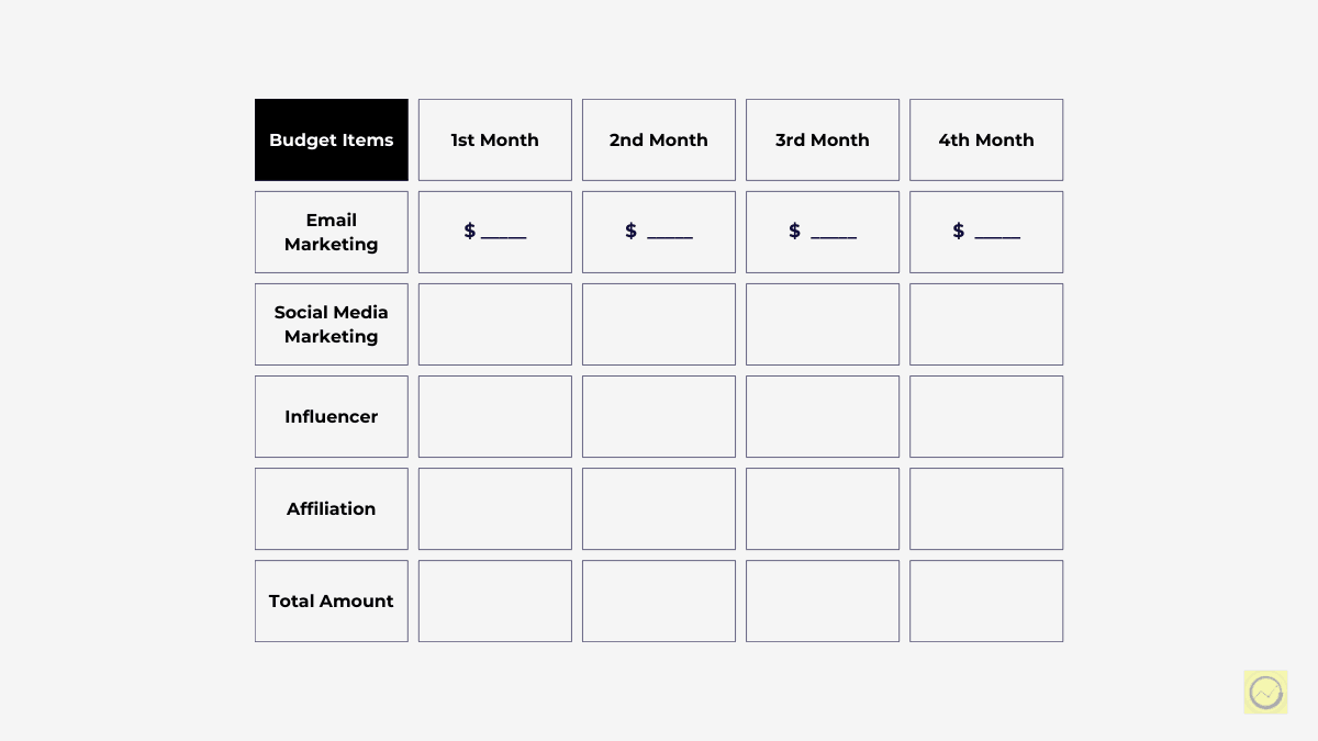 GTM Planning Table by PRO Campaigns GTM Planning Table by PRO Campaigns