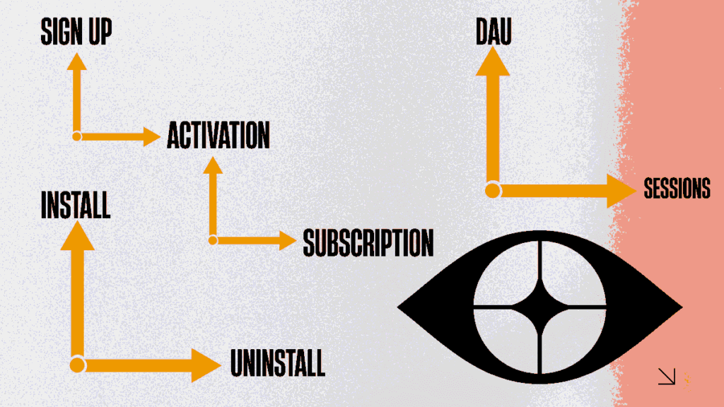 SaaS Events That Can Save Your Time by PRO Campaigns.