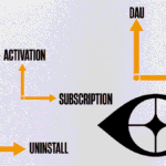 SaaS Events That Can Save Your Time by PRO Campaigns.