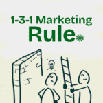 The New 1-3-1 Marketing Rule by PRO Campaigns.
