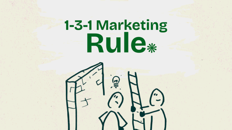 The New 1-3-1 Marketing Rule by PRO Campaigns.